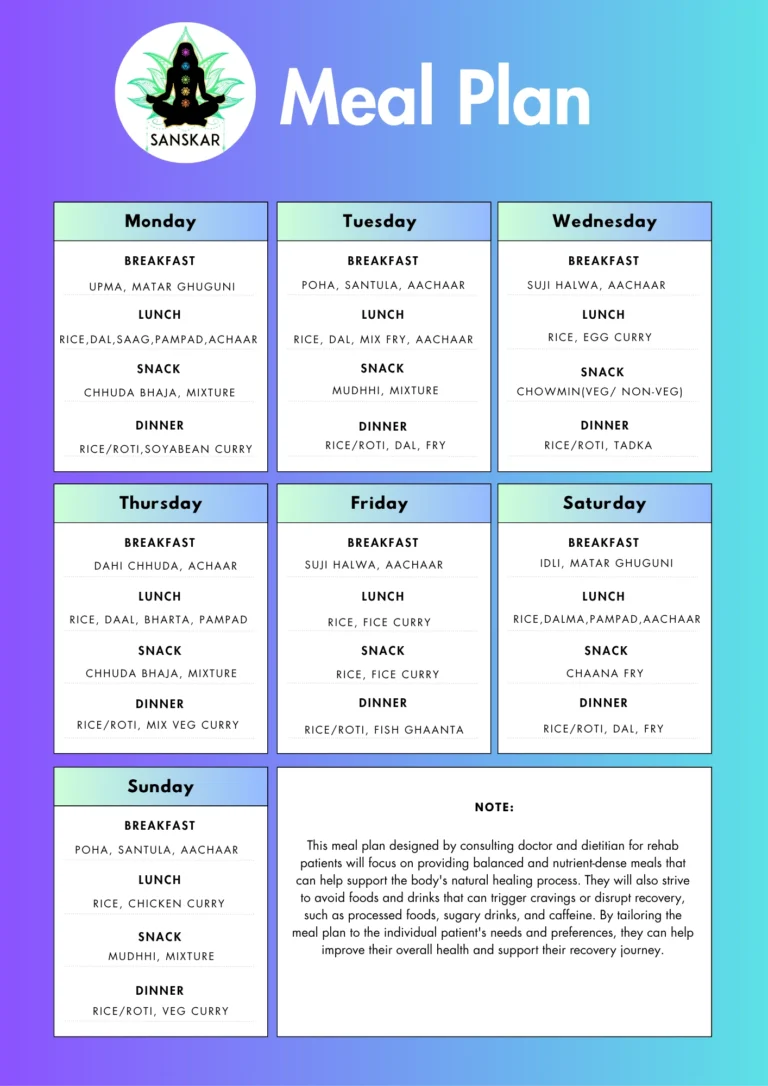 Sanskar DDRC Meal Plan